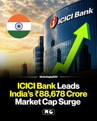 ICICI Bank Emerges Biggest Winner in ₹88,678 Crore Market Cap Rally